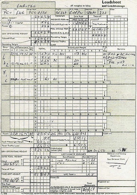 Trident Loadsheet