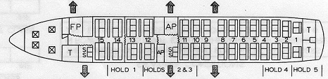 Trident seat layout